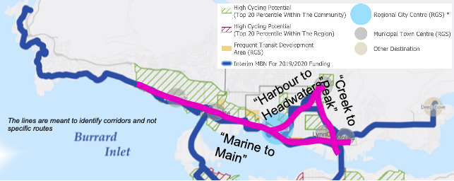 HUB NS 3 top priority bikeways