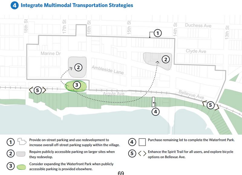File:2025 Ambleside LAP Commercial District Multimodal Tranportation Strategies.jpg